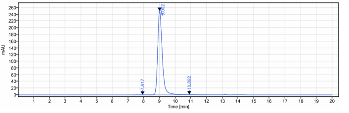0 - Anti-Mesothelin Reference Antibody (anetumab-MMAE) APR10198