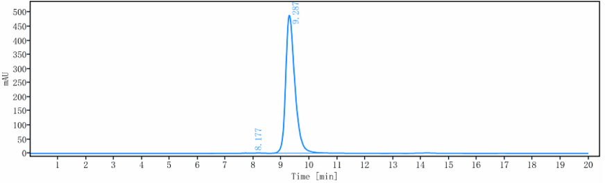 0 - Anti-MSPR / RON / CD136 Reference Antibody (H5B14) APR10199