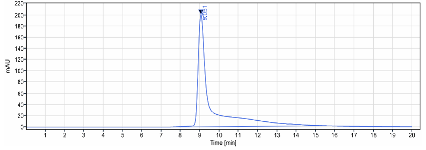 0 - Anti-SLITRK6 Reference Antibody (sirtratumab) APR10212