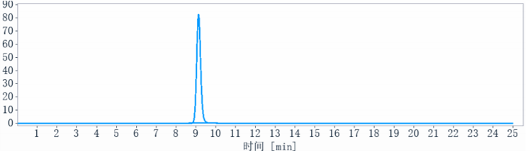 0 - Anti-STAB1 Reference Antibody (bexmarilimab) APR10213