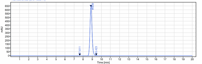 0 - Anti-VEGFR2 / KDR / CD309 Reference Antibody (ramucirumab) APR10219