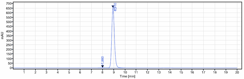 0 - Anti-Mesothelin Reference Antibody (amatuximab) APR10229