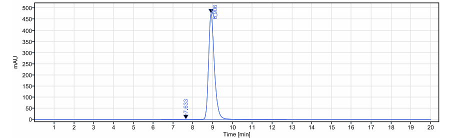 0 - Anti-CLEC4C Reference Antibody (BIIB059) APR10234
