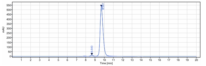 0 - Anti-TNFRSF9 / 4-1BB / CD137 Reference Antibody (urelumab) APR10237
