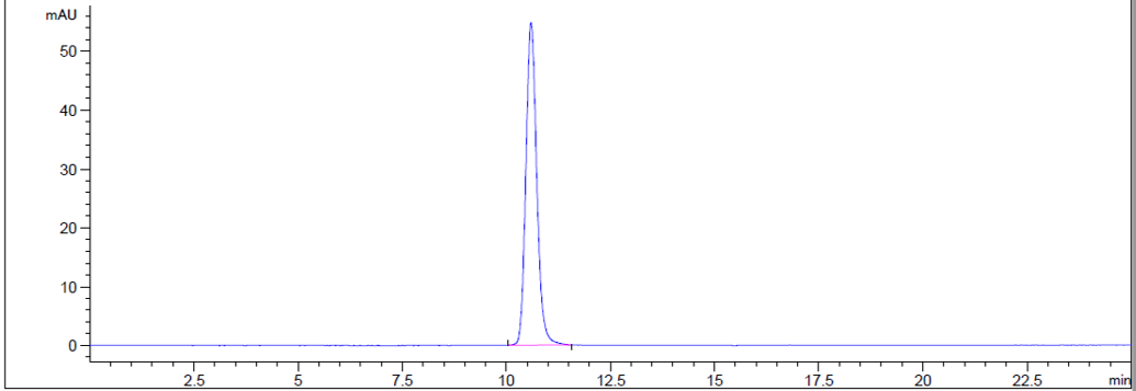 0 - Anti-IL-6 / IFNb2 Reference Antibody (sirukumab) APR10238