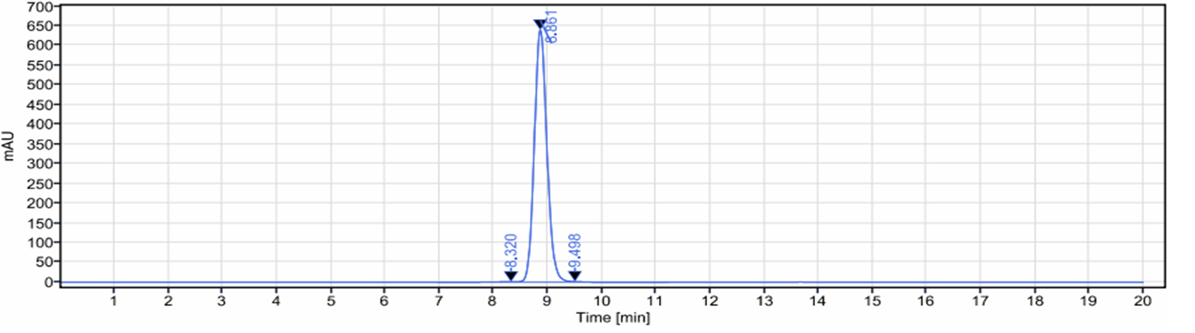 0 - Anti-NaPi2b / SLC34A2 Reference Antibody (upifitamab) APR10260