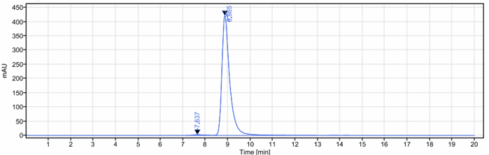 0 - Anti-Tau Reference Antibody (zagotenemab) APR10280