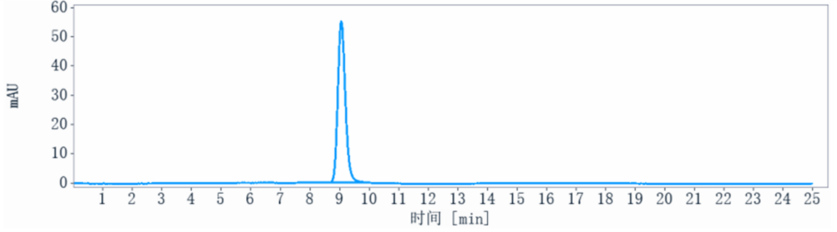 0 - Anti-Integrin a2b3 (ITGA2 & ITGB3) Reference Antibody (tadocizumab) APR10281