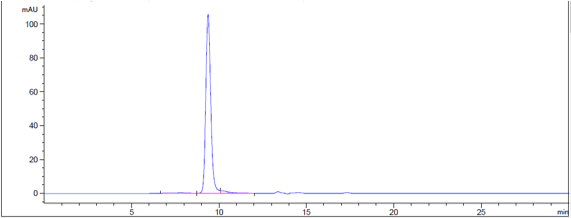 0 - Anti-BST2 / CD317 Reference Antibody (XmAb 5592) APR10282