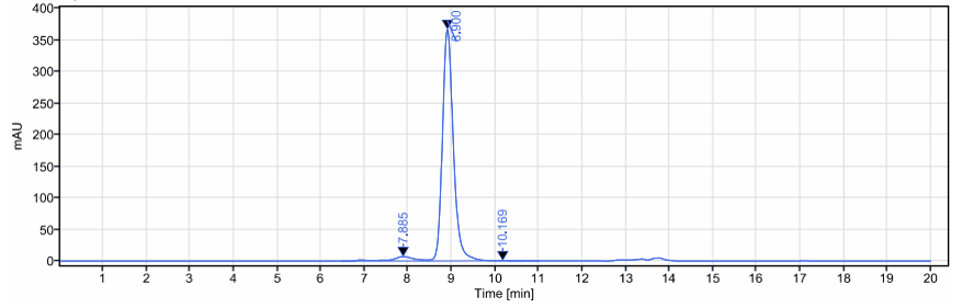 0 - Anti-CALCA / CGRP Reference Antibody (eptinezumab) APR10286