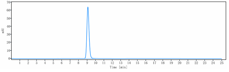 0 - Anti-SLC2A8 Reference Antibody (VB1-050) APR10293