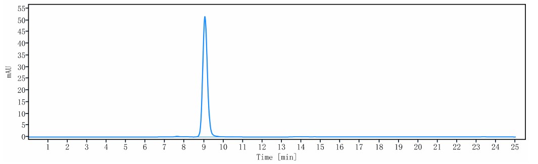 0 - Anti-EpCAM / TROP1 / CD326 Reference Antibody (Tucotuzumab) APR10300