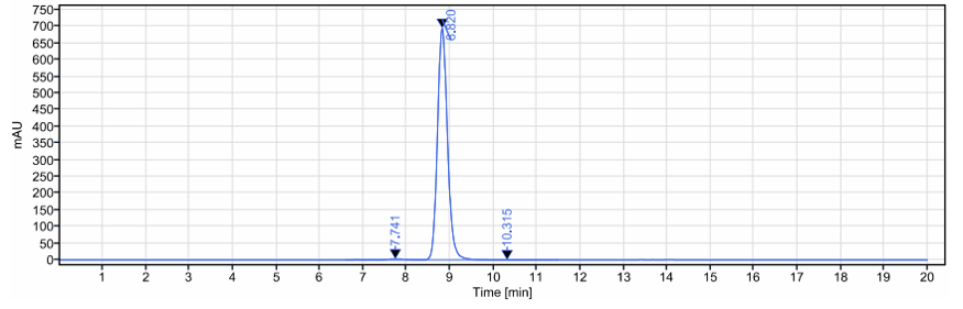 0 - Anti-SOST / Sclerostin Reference Antibody (blosozumab) APR10302