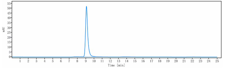 0 - Anti-TCR Reference Antibody (TOL101) APR10311