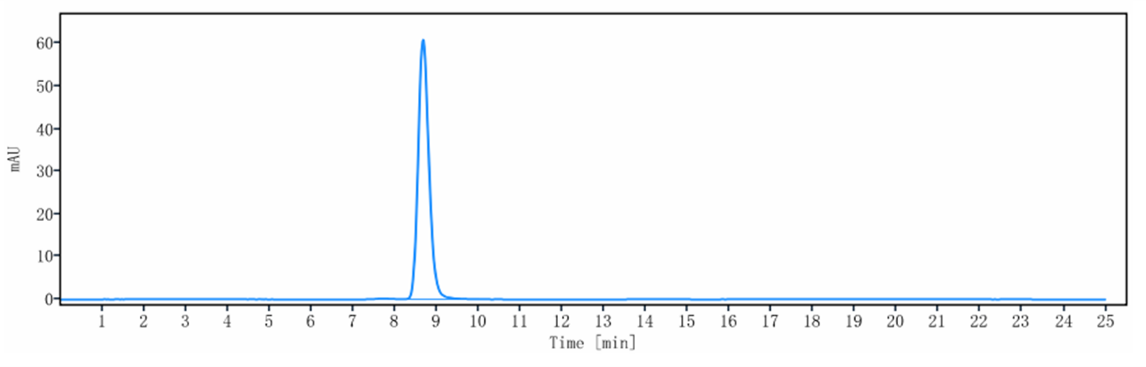 0 - Anti-Tenascin C Reference Antibody (tenatumomab) APR10322
