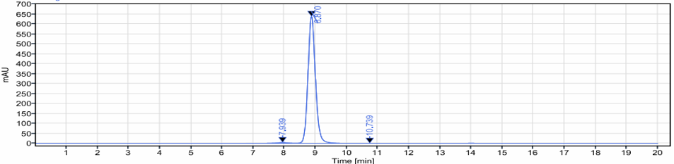 0 - Anti-TNFRSF5 / CD40 Reference Antibody (sotigalimab) APR10324
