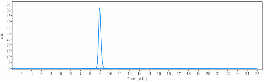 0 - Anti-P-Selectin / CD62p Reference Antibody (crizanlizumab) APR10331
