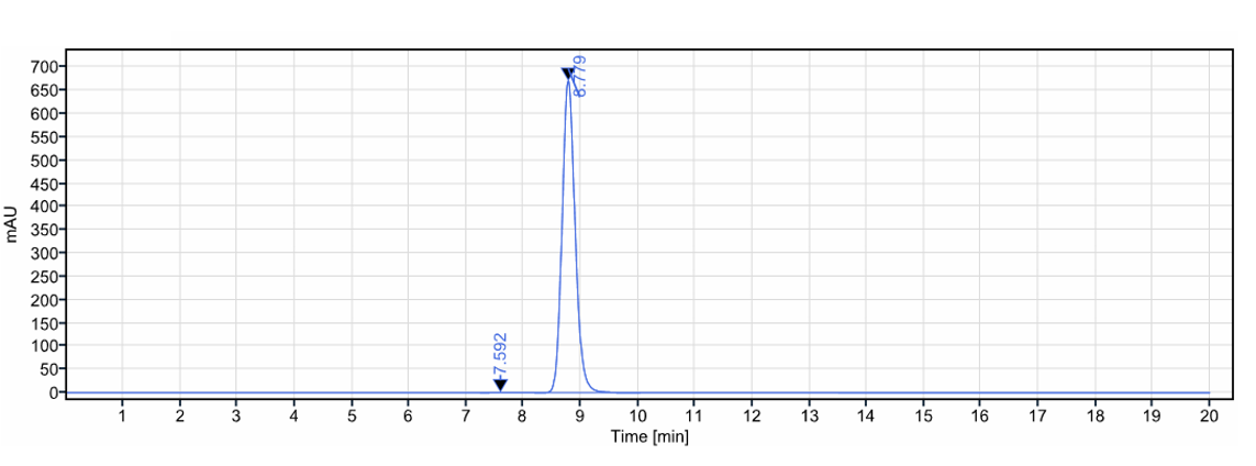 0 - Anti-TNFSF5 / CD40L / CD154 Reference Antibody (ruplizumab) APR10343