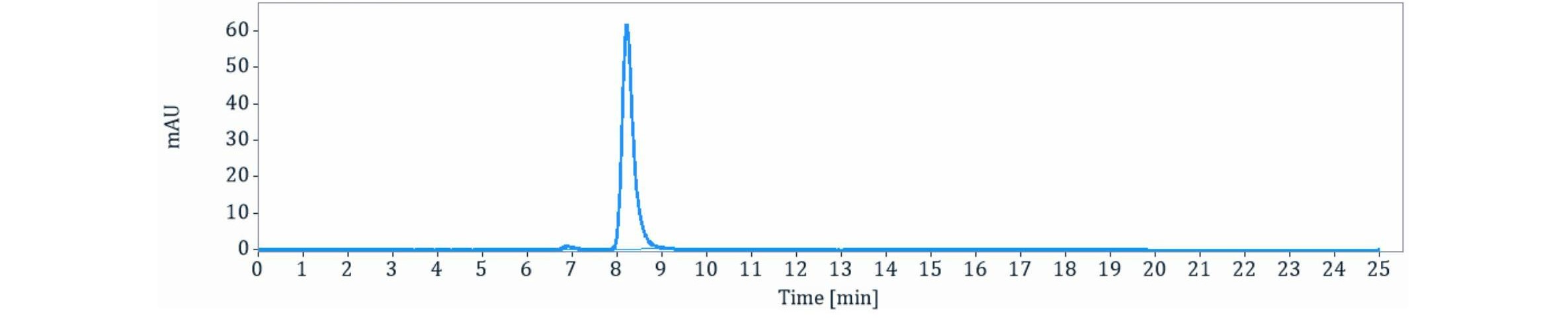 0 - Anti-glycoprotein (GP) IIb/IIIa Reference Antibody (Abciximab) APR10358