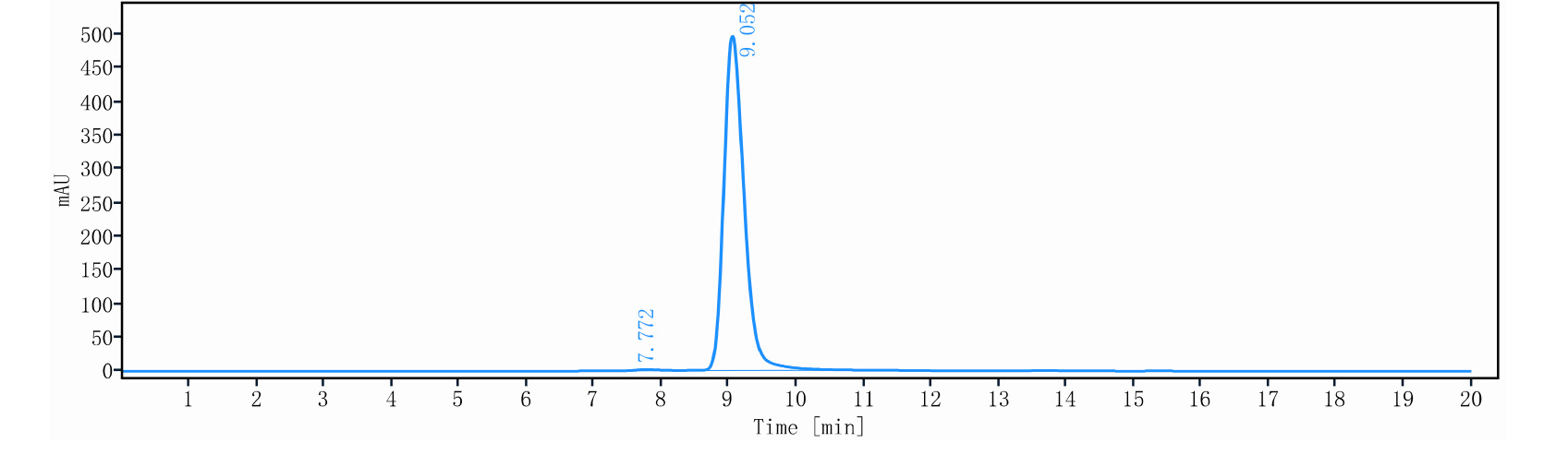 0 - Anti-EBOV Reference Antibody (Atoltivimab) APR10366