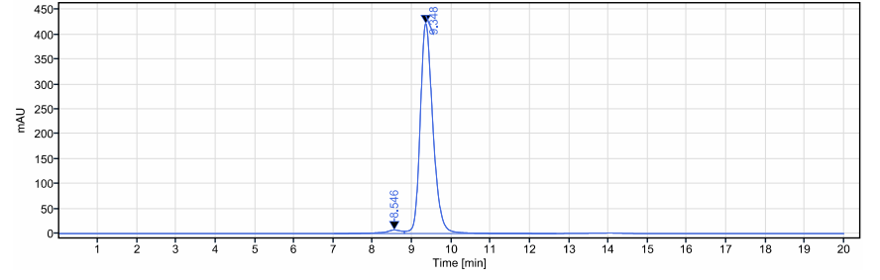 0 - Anti-PDCD1 / PD-1 / CD279 Reference Antibody (geptanolimab) APR10367