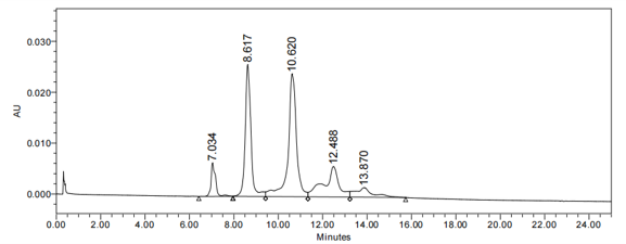 0 - Anti-ERBB2 / HER2 / CD340 Reference Antibody (disitamab vedotin) APR10368