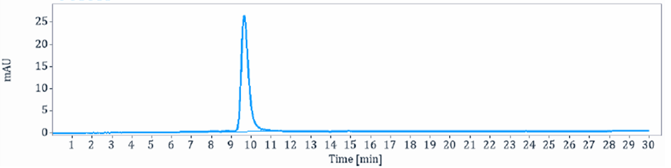 0 - Anti-IFNa1 Reference Antibody (rontalizumab) APR10377