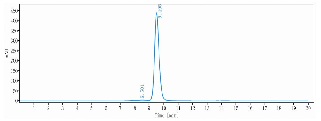 0 - Anti-Amyloid Beta Reference Antibody (ponezumab) APR10389