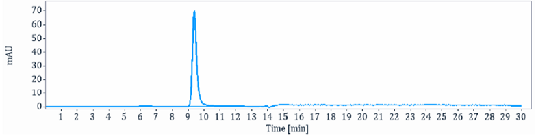 0 - Anti-RTN4 / NOGO Reference Antibody (ozanezumab) APR10403