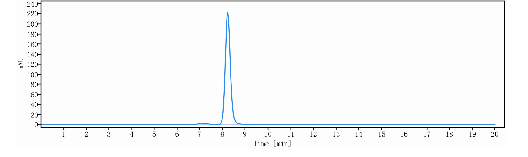 0 - Anti-CD3 Reference Antibody (Muromonab) APR10407