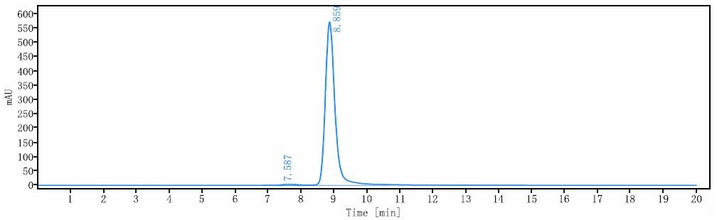 0 - Anti-Siglec-15 / CD33L3 Reference Antibody (NC318) APR10421