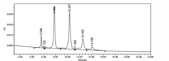 0 - Anti-NaPi2b / SLC34A2 Reference Antibody (lifastuzumab vedotin) APR10424