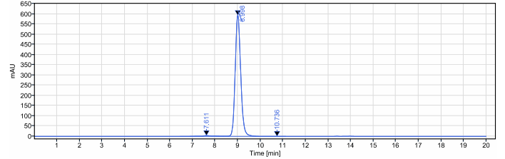 0 - Anti-RSV-F Reference Antibody (motavizumab) APR10428