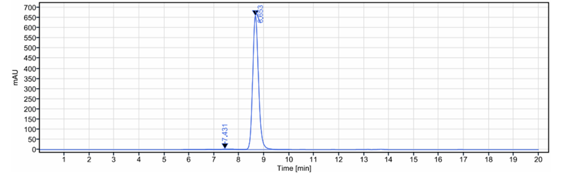 0 - Anti-TBFbR2 Reference Antibody (LY3022859) APR10457