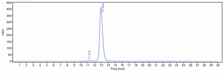 0 - Anti-Zaire Ebola virus Reference Antibody (Larcaviximab) APR10478