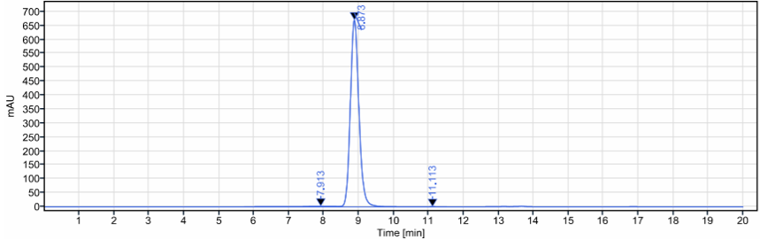 0 - Anti-TNFRSF10A / TRAILR1 / CD261 Reference Antibody ( mapatumumab) APR10535