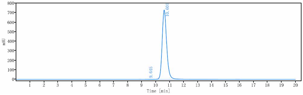 0 - Anti-Siglec-2 / CD22 Reference Antibody (moxetumomab) APR10540