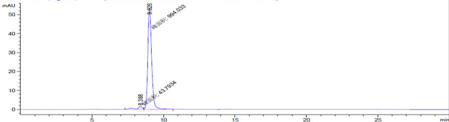 0 - Anti-IL-3Ra / CD123 Reference Antibody (SNG-CD123A) APR10542