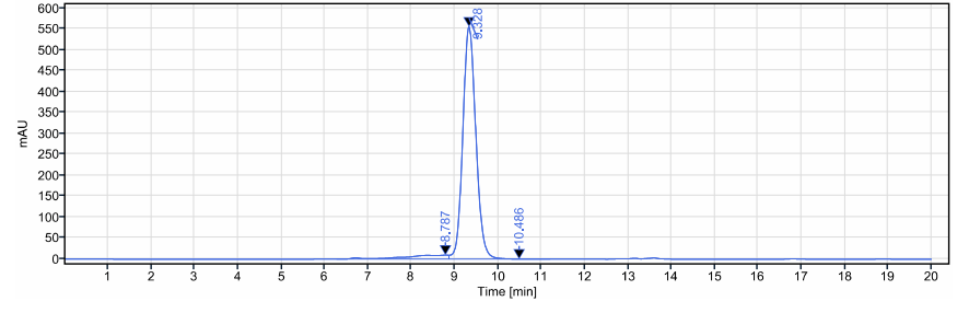 0 - Anti-CD7 Reference Antibody (grisnilimAb) APR10551