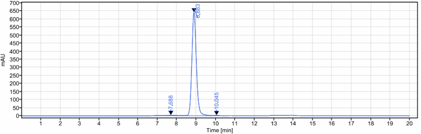 0 - Anti-Tau Reference Antibody (gosuranemab) APR10552