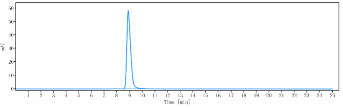 0 - Anti-AMHR2 Reference Antibody (murlentamab) APR10553