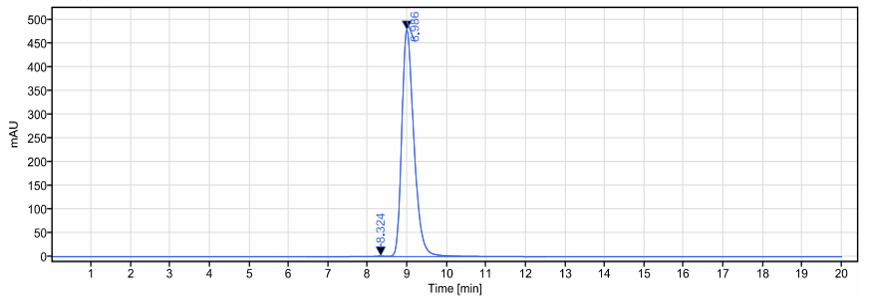 0 - Anti-TEM1 / Endosialin / CD248 Reference Antibody (ontuxizumab) APR10573
