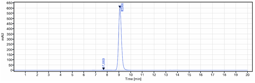0 - Anti-IL-9 Reference Antibody (enokizumab) APR10578