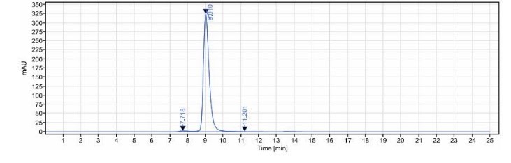0 - Anti-TLR4 Reference Antibody (Paridiprubart) APR10584