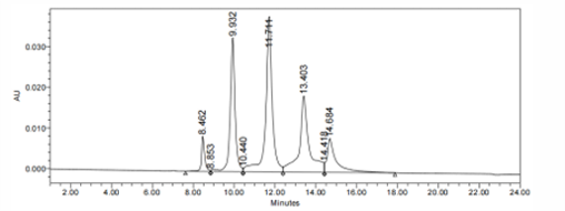 0 - Anti-MUC16 Reference Antibody (Sofituzumab vedotin) APR10592