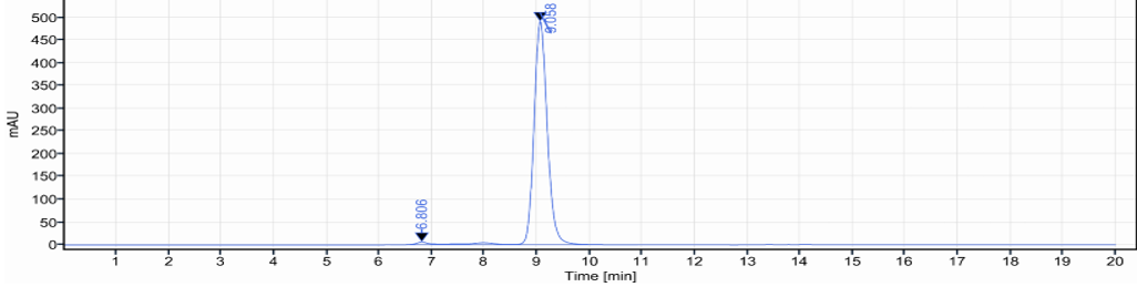0 - Anti-GCGR Reference Antibody (crotedumab) APR10602
