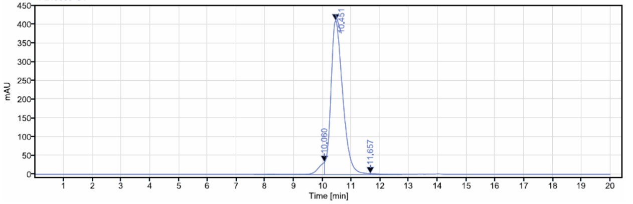0 - Anti-GPNMB Reference Antibody (glembatumumab) APR10603