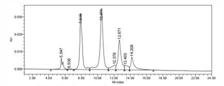 0 - Anti-ROR2 Reference Antibody (ozuriftamab vedotin) APR10623