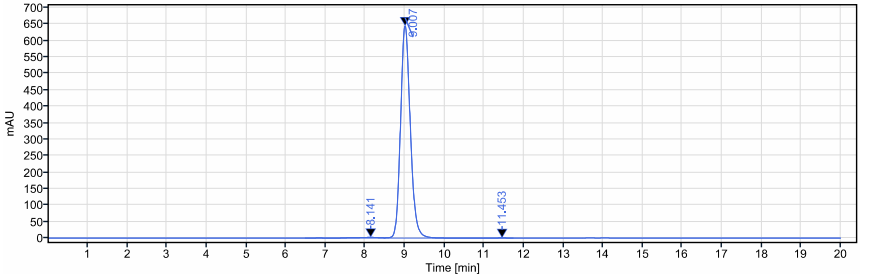 0 - Anti-CD4 Reference Antibody (tregalizumab) APR10629