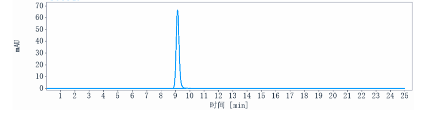 0 - Anti-IL-10 Reference Antibody (BT-063) APR10630
